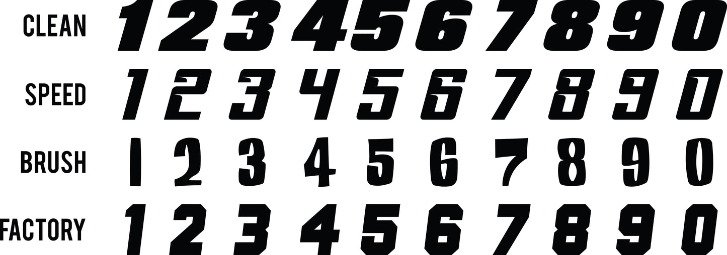 SPEED SHOP STACYC / STRIDER NUMBER PLATE WITH CUSTOM BACKGROUND